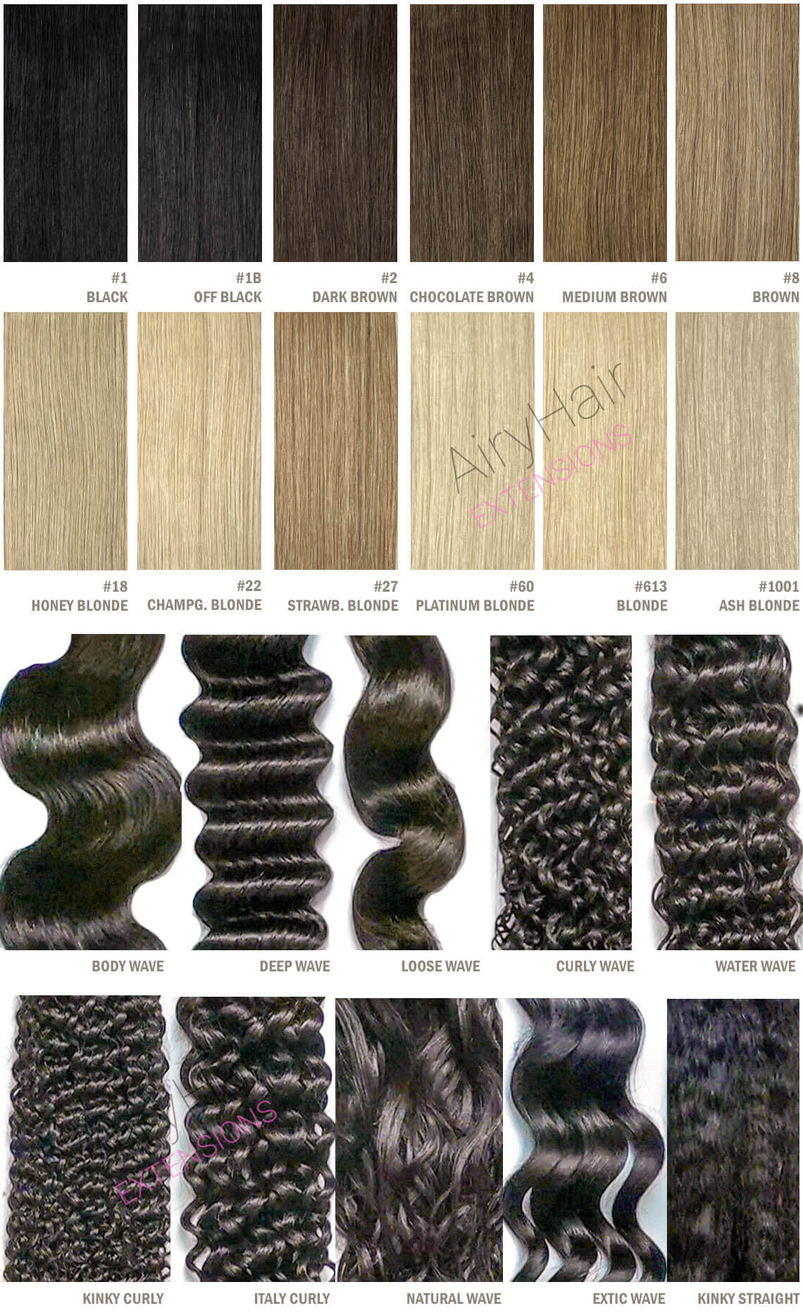 Hair color and texture chart