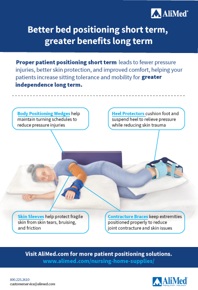 Patient Positioning Cheat Sheet Complete Guide For 2023 | vlr.eng.br