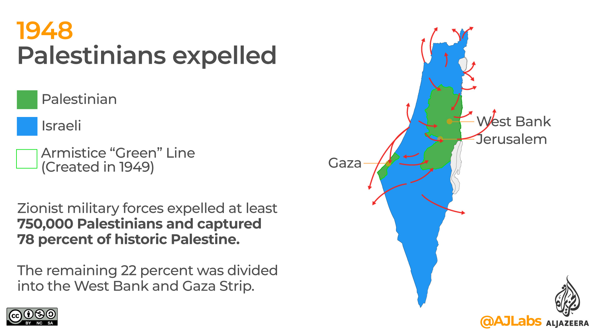 Map Of Palestine 1948