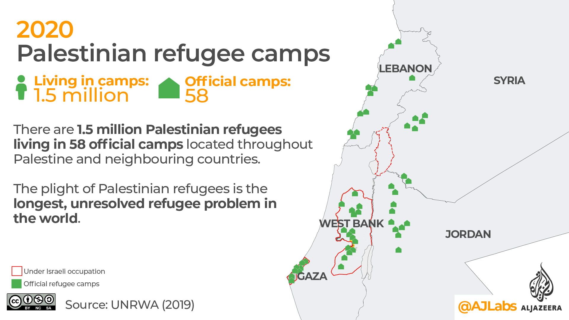 Palestine and Israel Mapping an annexation Middle East Al Jazeera