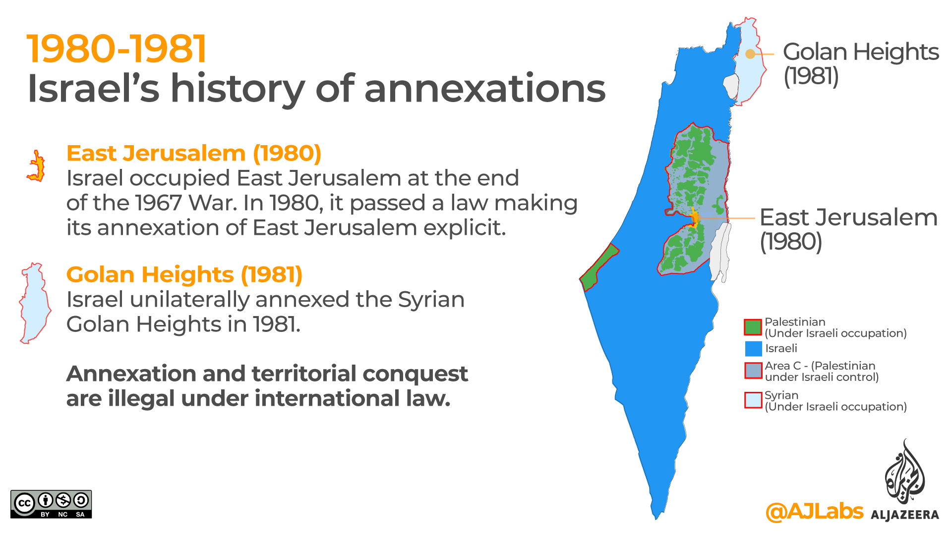 Israel Palestine Conflict Infographic : Lieberman Abbas Seeks To Start ...