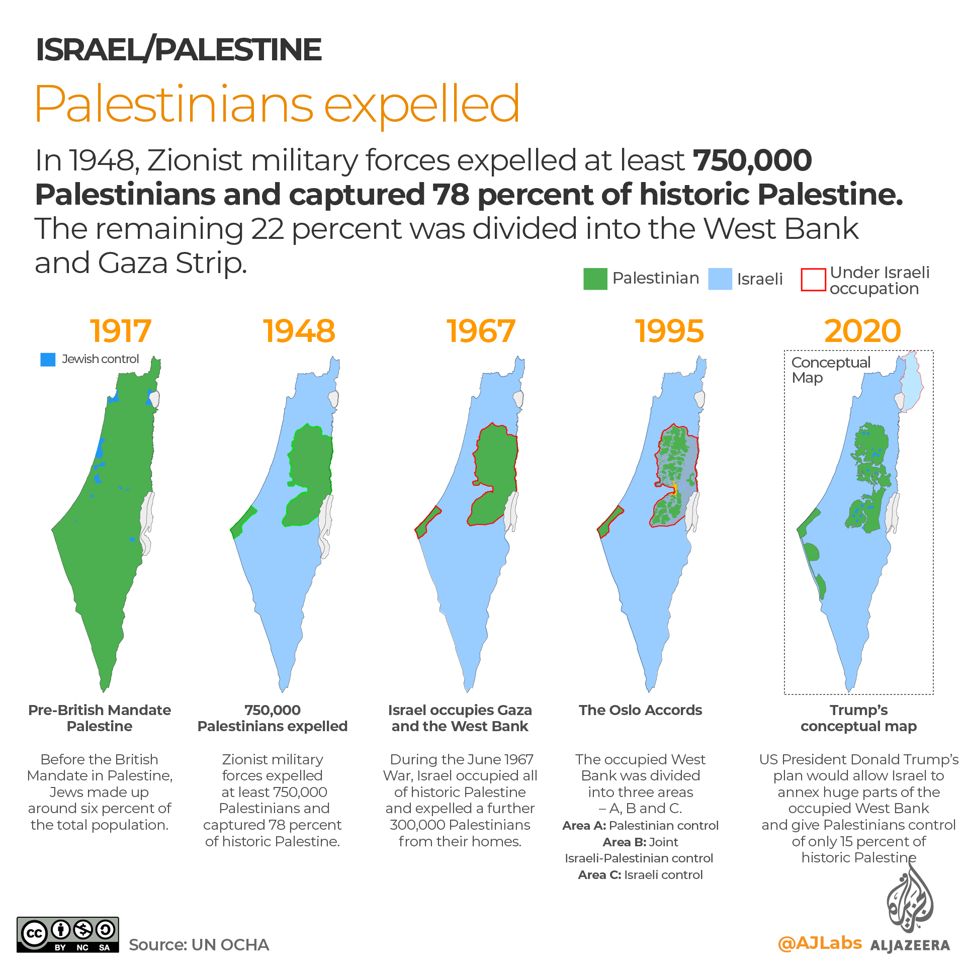 Israel-Palestine conflict (Israel, Gaza and West Bank) version 2.0 ...