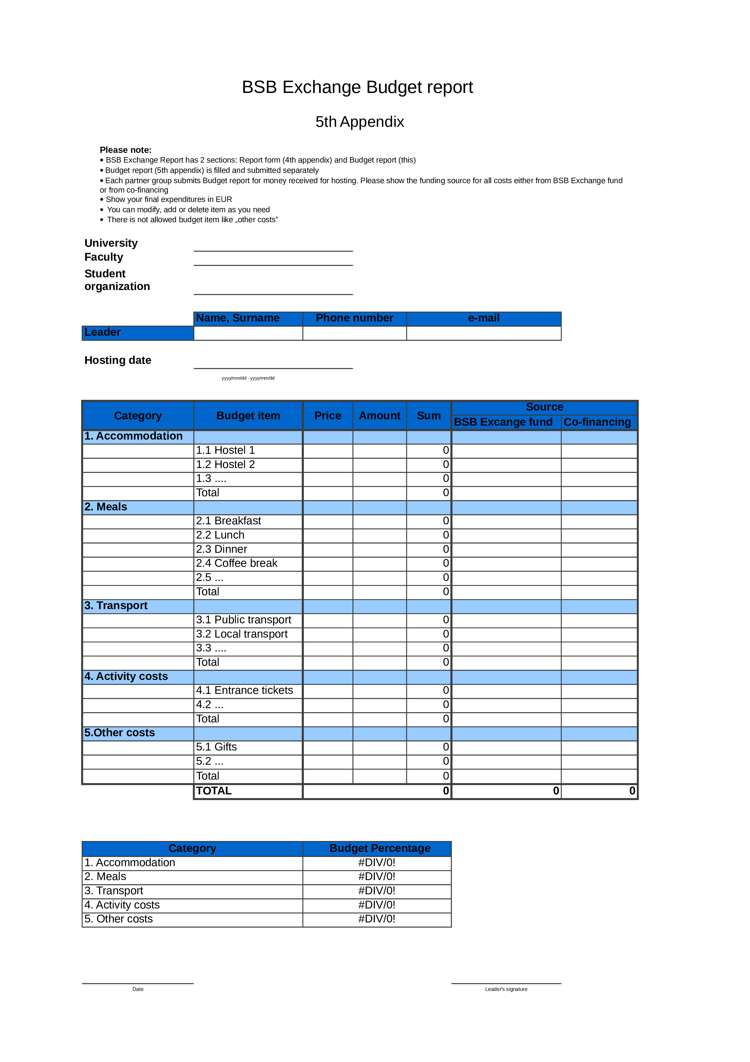 Sample Budget Report main image