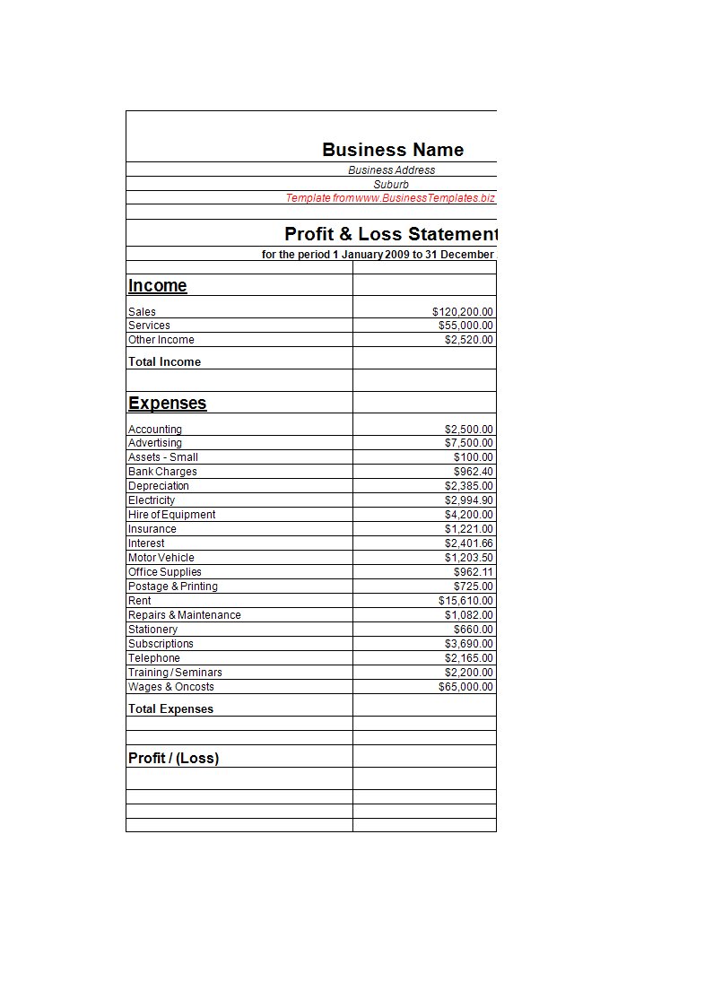 Profit and Loss Xls Spreadsheet Gratis