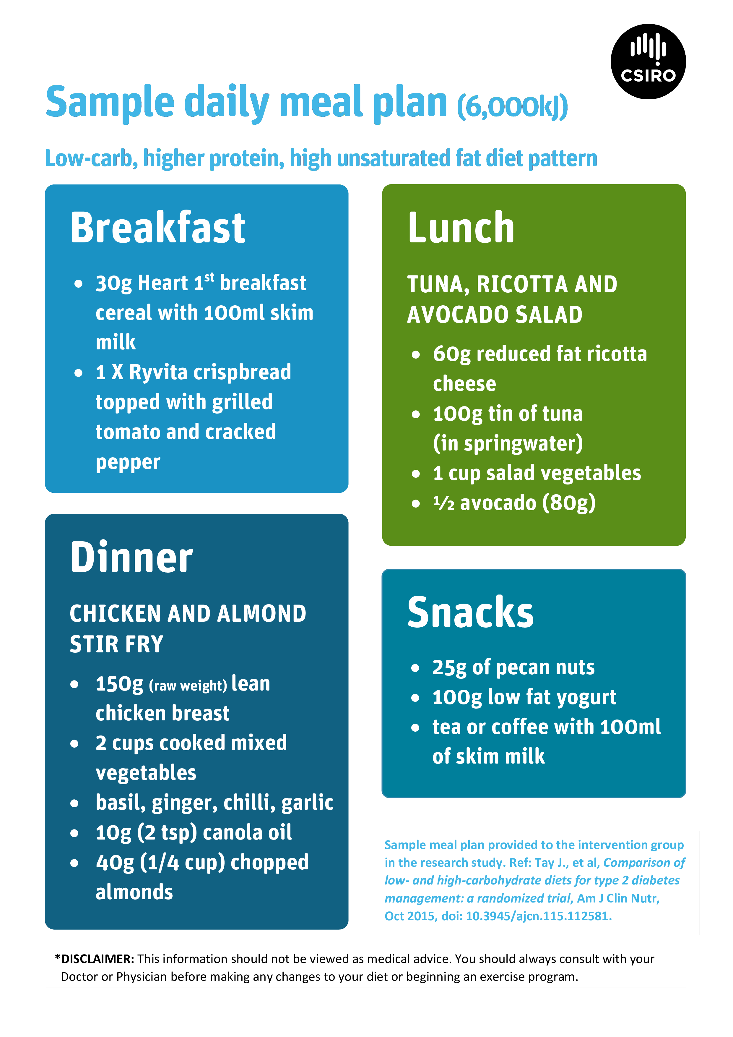 Daily Meal Plan main image