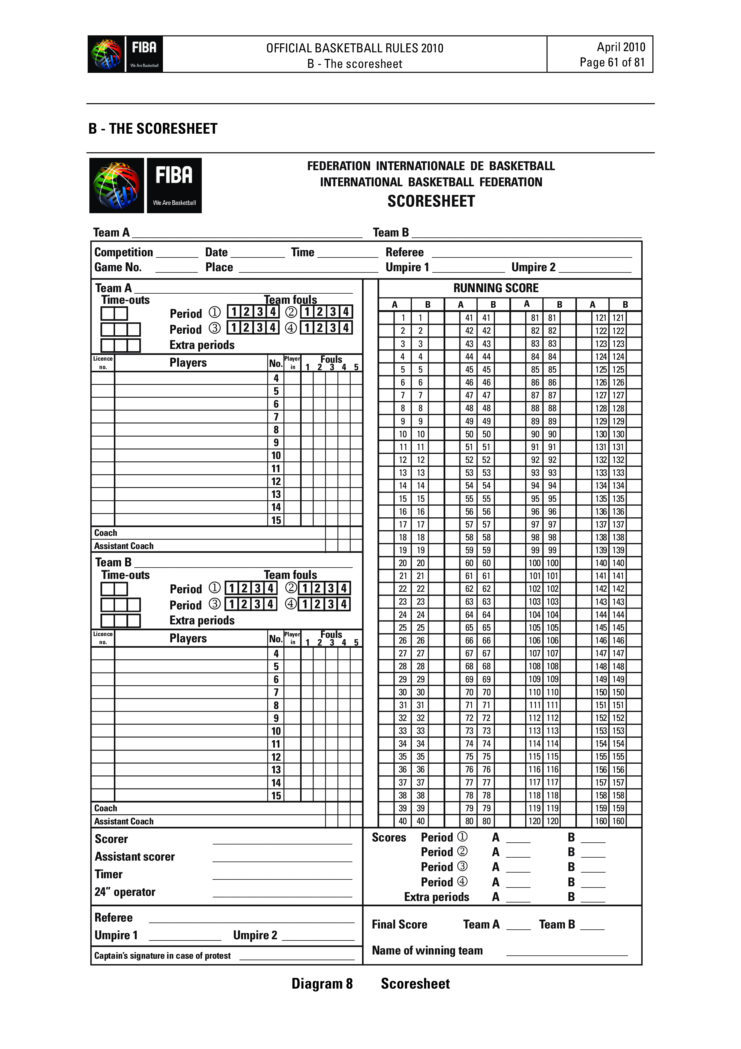 Basketball Score Sheet Printable Pdf - Printable World Holiday