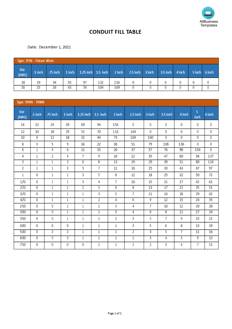 Annex Conduit And Tubing Fill Tables For Conductors And, 60% OFF