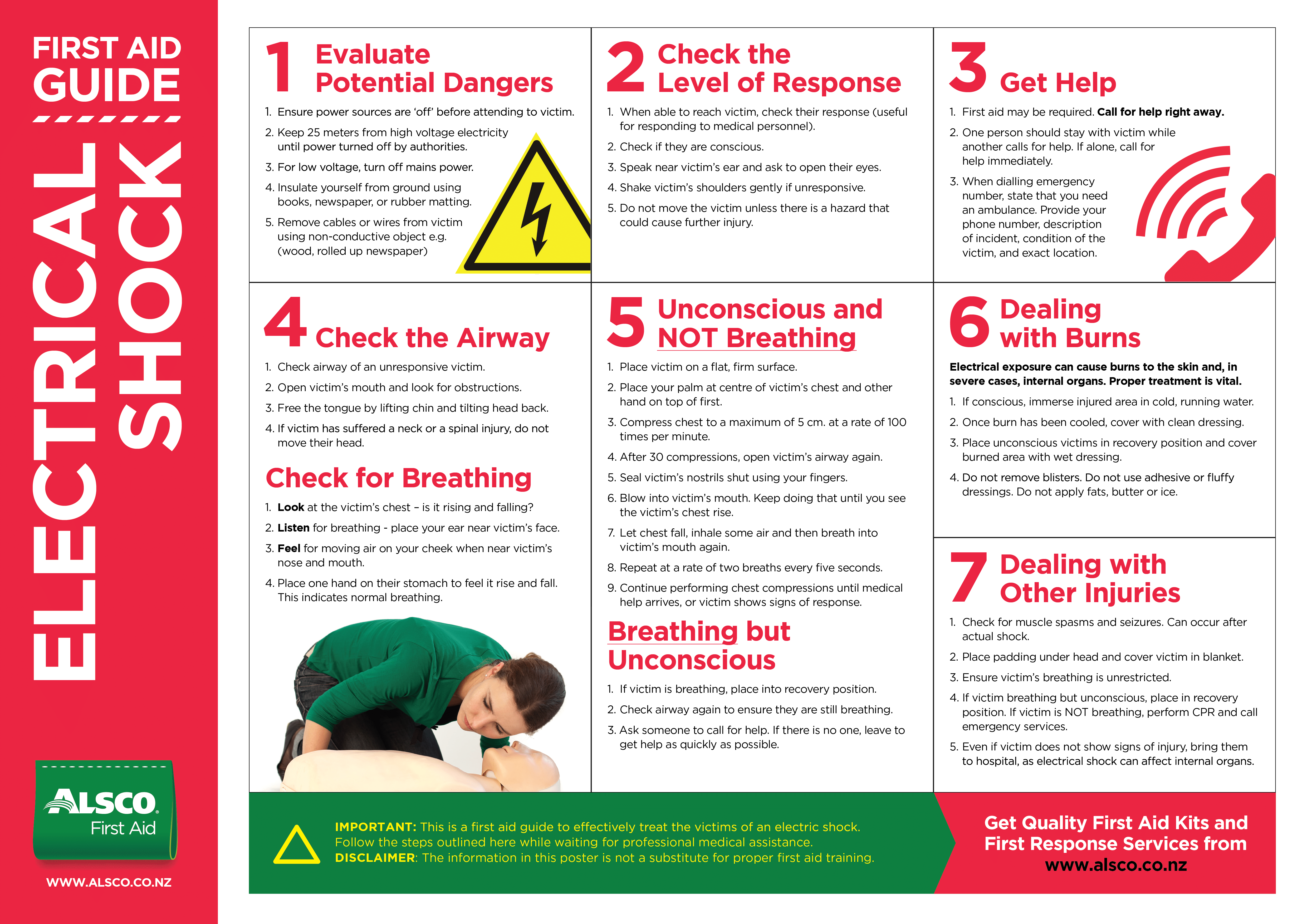 First Aid Poster Printable - Printable World Holiday