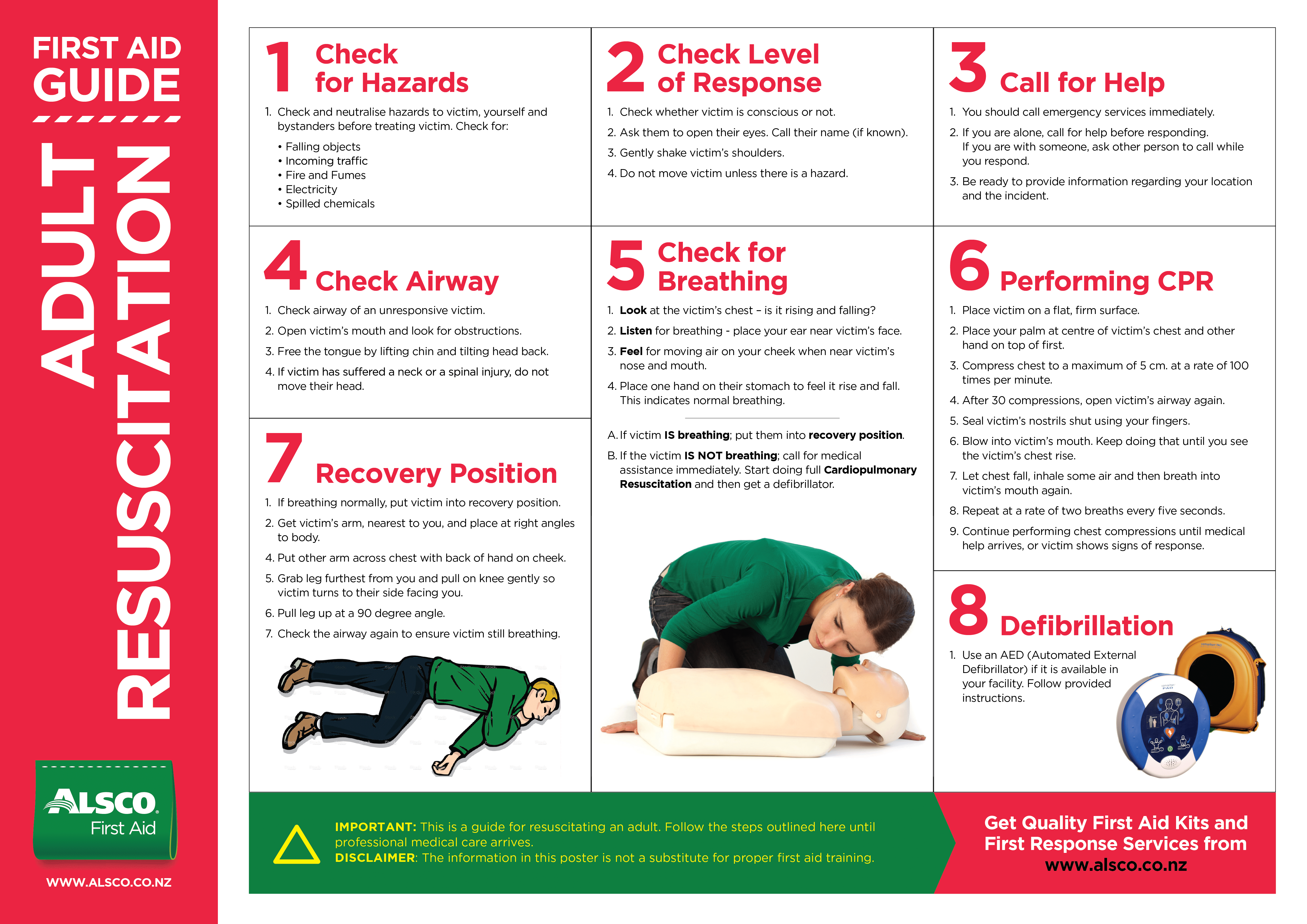 First Aid Guide Printable