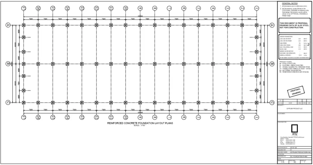 Plan de diseño de cimientos de hormigón armado