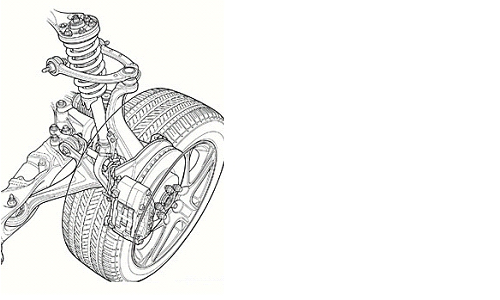 Andy's Auto Sport Basic Wheel FAQs