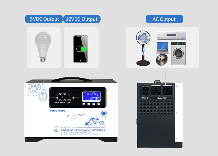 Lithium Storage Batteries For Solar Power