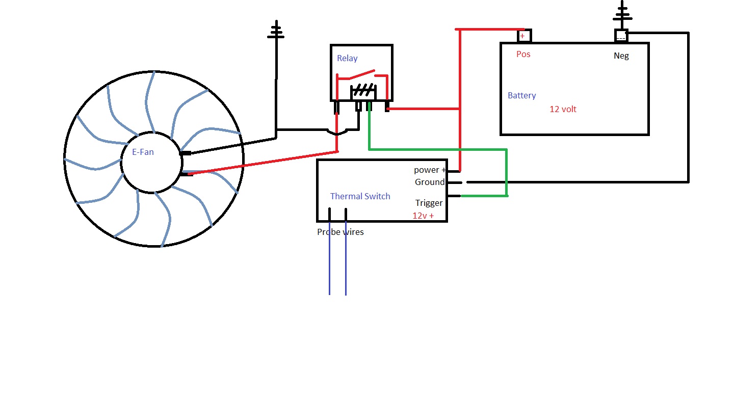 Simple Electric Fan Wiring Diagram