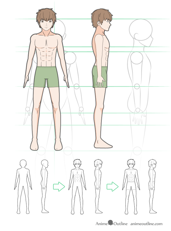 How To Draw Men Body - Agencypriority21