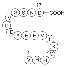 Amyloid Beta-Peptide (12-28) (human)