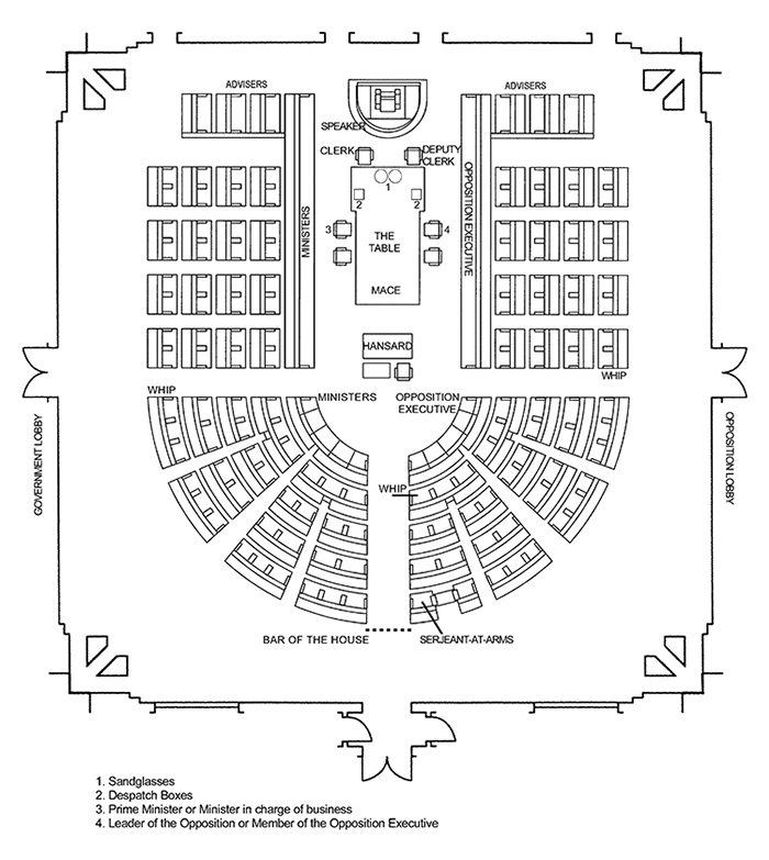 House Of Commons Seating Chart Barta Innovations2019 Org