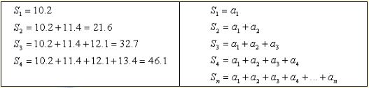 Sigma Notation and Series 1