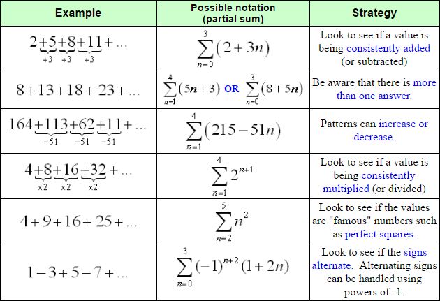 Sigma Notation and Series 3