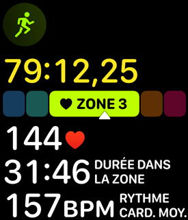 Zones de fréquence cardiaque montrant qu’une personne s’entraîne en zone 3.