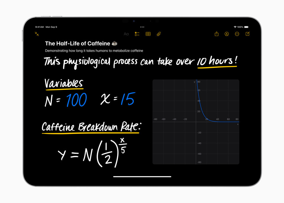 iPad Pro (11-inch) shows handwritten mathematical expressions.