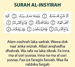 Learn about Benefits of Reading Surah Alam Nashrah