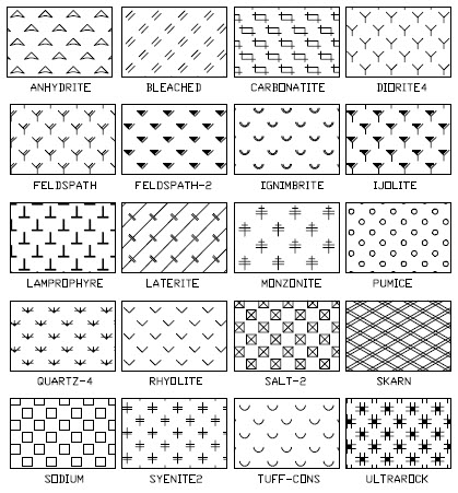 Autocad stone hatch patterns - jzajax