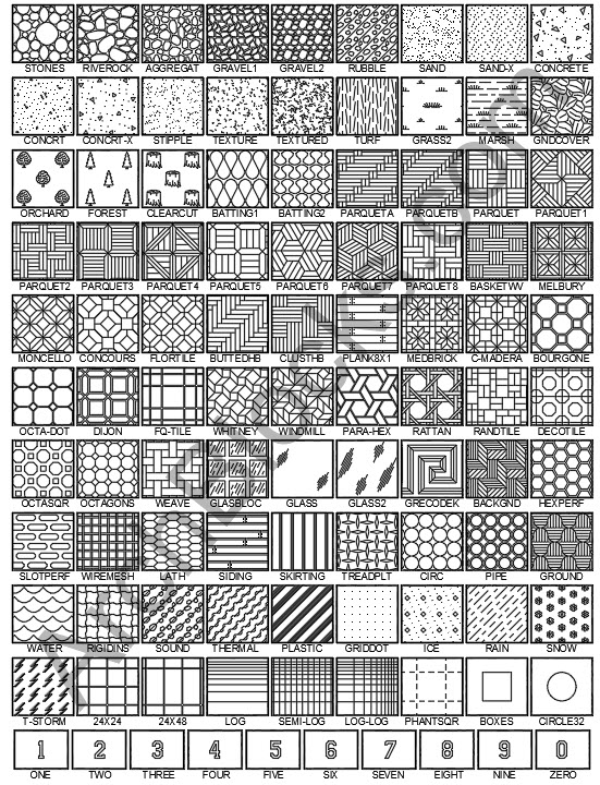 Autocad Stone Hatch Patterns - jeslog