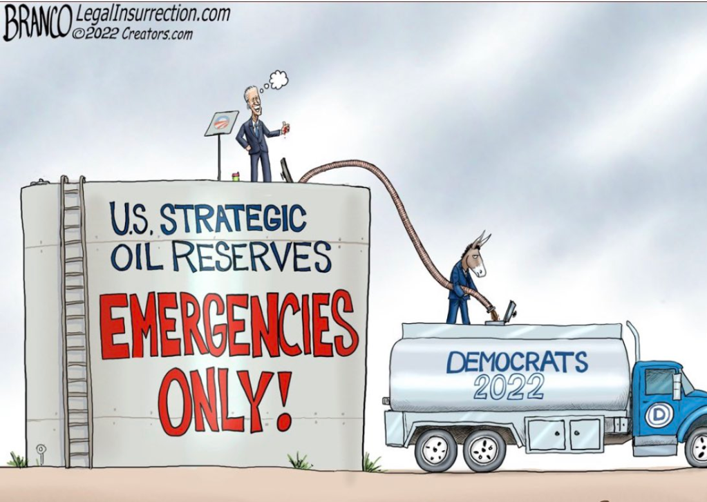 Oil Reserves