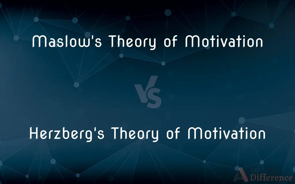 Maslow's Theory of Motivation vs. Herzberg's Theory of Motivation — What's the Difference?