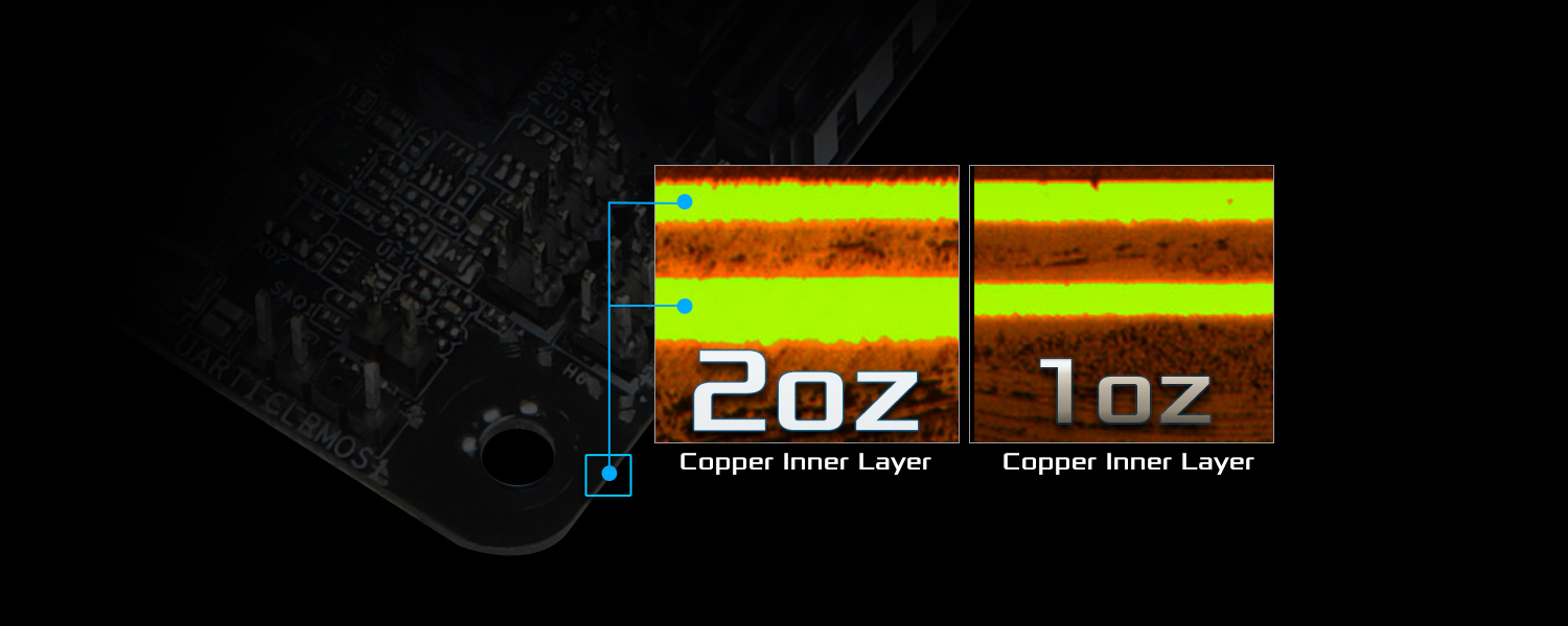 2oz Copper PCB