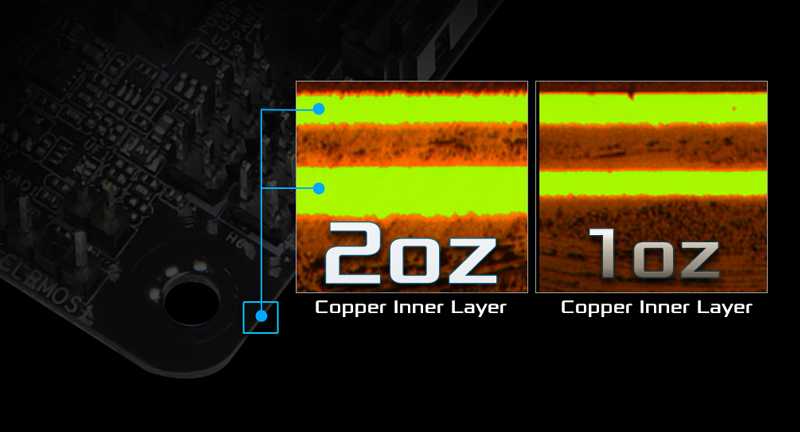 2oz Copper PCB