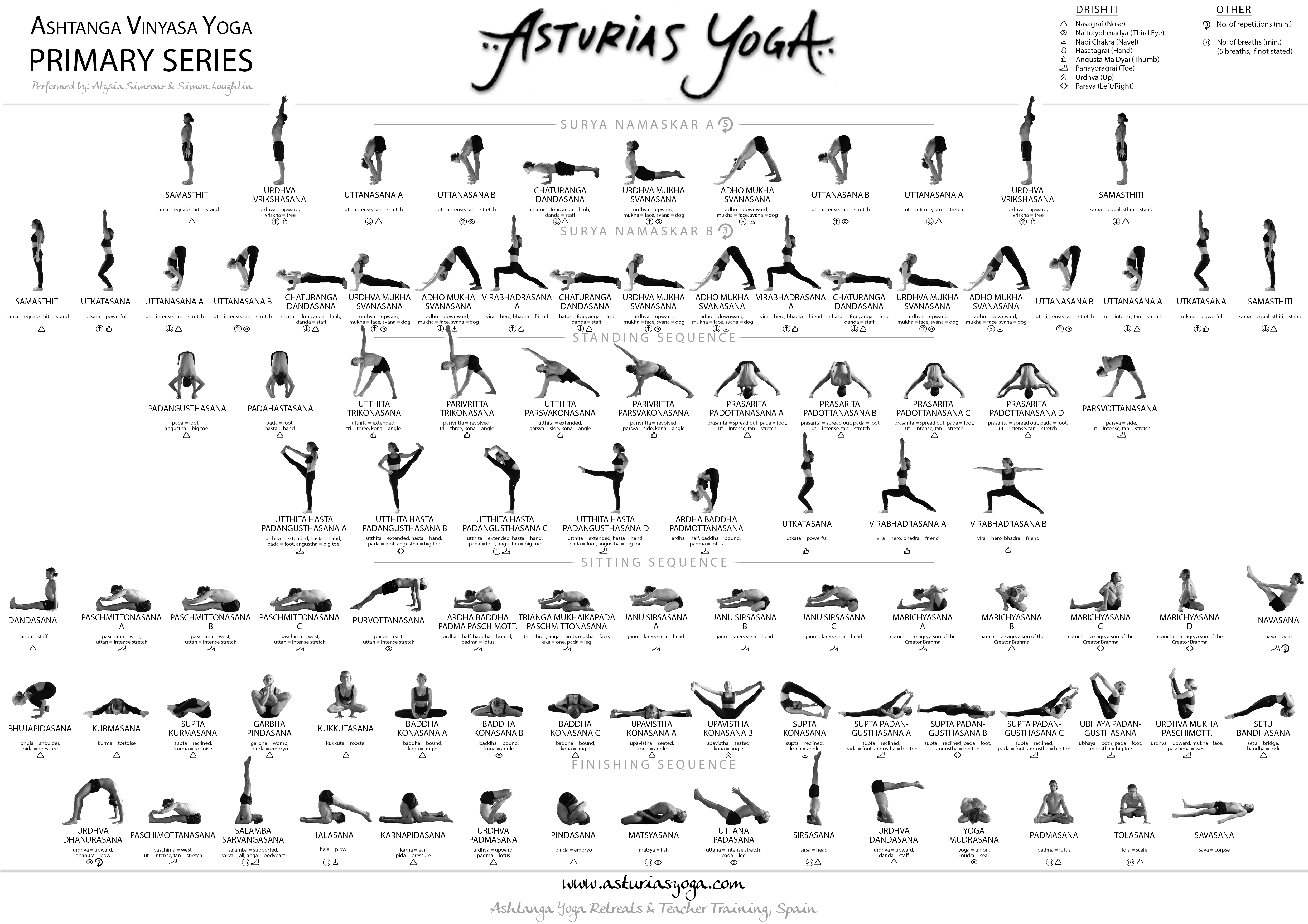 ashtanga yoga primary series seated poses Asanas seated vinyasa ...