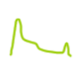 Optical Time Domain Reflectometers | OTDR