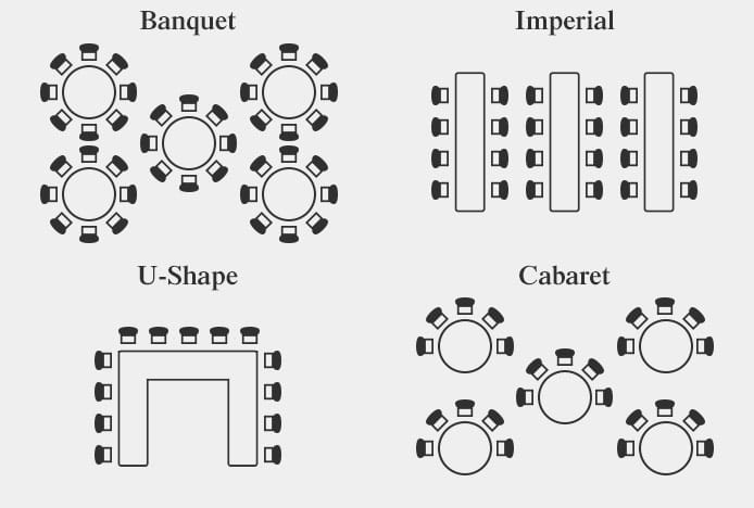 laser exposure Connected cabaret table set up I need Accuracy Size