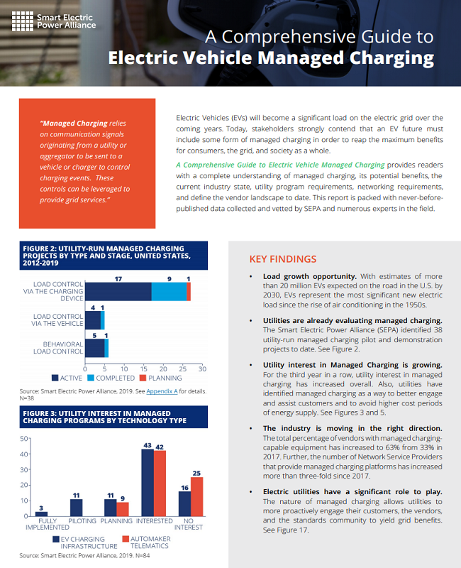 A Comprehensive Guide to Electric Vehicle Managed Charging – Atlas EV Hub