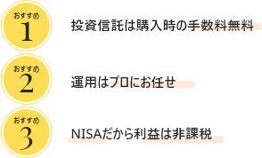 おすすめ1：投資信託は購入時の手数料無料　おすすめ2：運用はプロにお任せ　おすすめ3：NISAだから利益は非課税