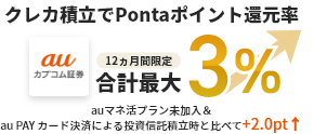 クレカ積立でPontaポイント還元率 Pontaポイント還元率12カ月間限定 合計最大3% auマネ活プラン未加入＆au PAY カード決済による投資信託積立時と比べて+2.0pt↑