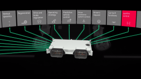 Central vehicle dynamics computer