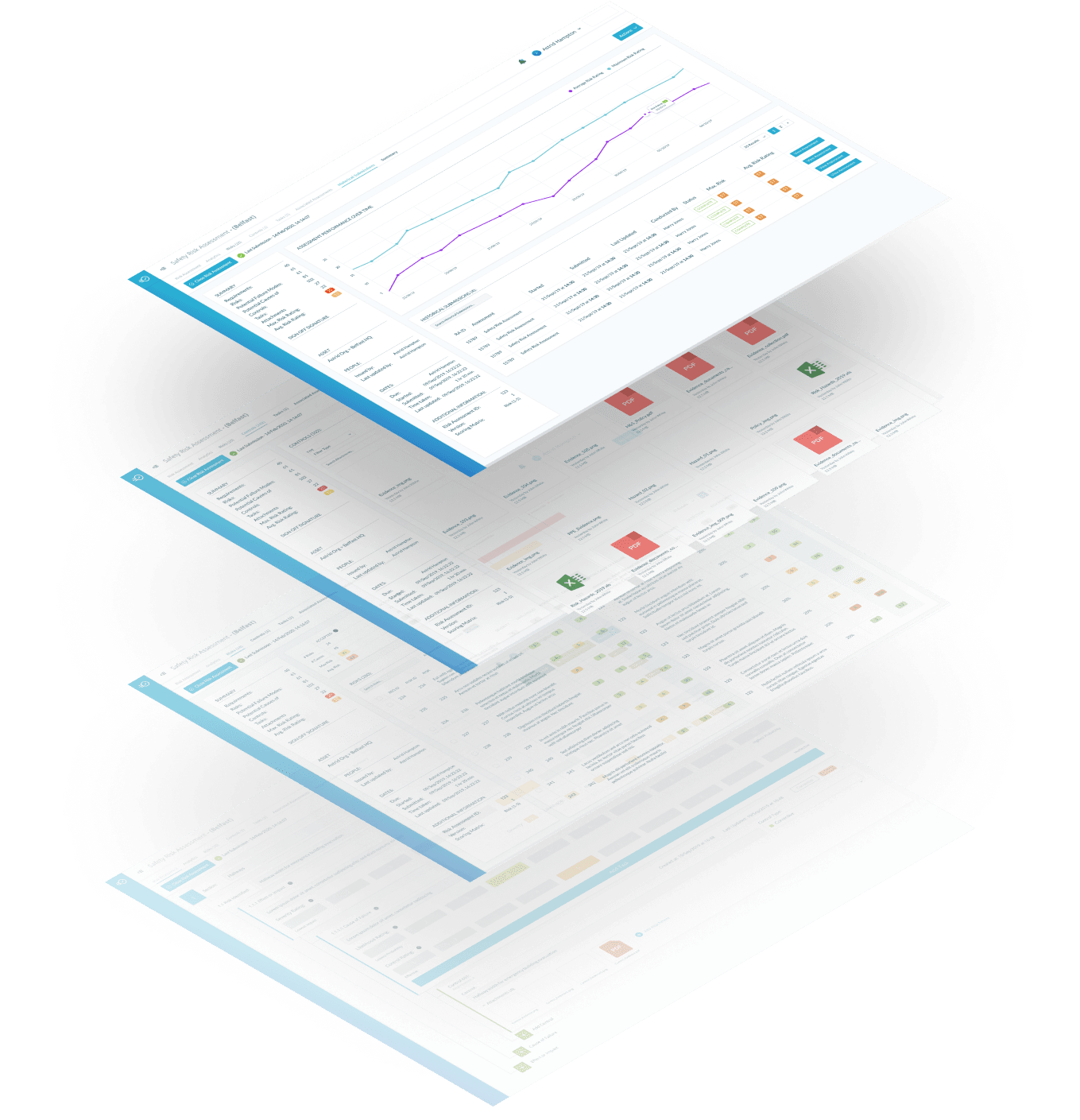 Zoomed out image of 4 pages stacked on top of each other containing graphs and reports as would be seen on AuditComply.