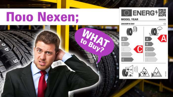 Ελαστικά και τιμές Nexen: τι κοιτάζω - ποια αγοράζω