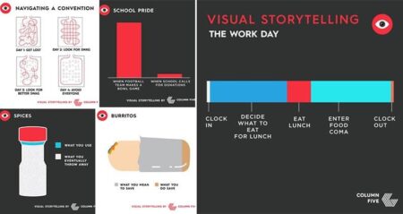 Illustrated Charts Funny Quirks Life