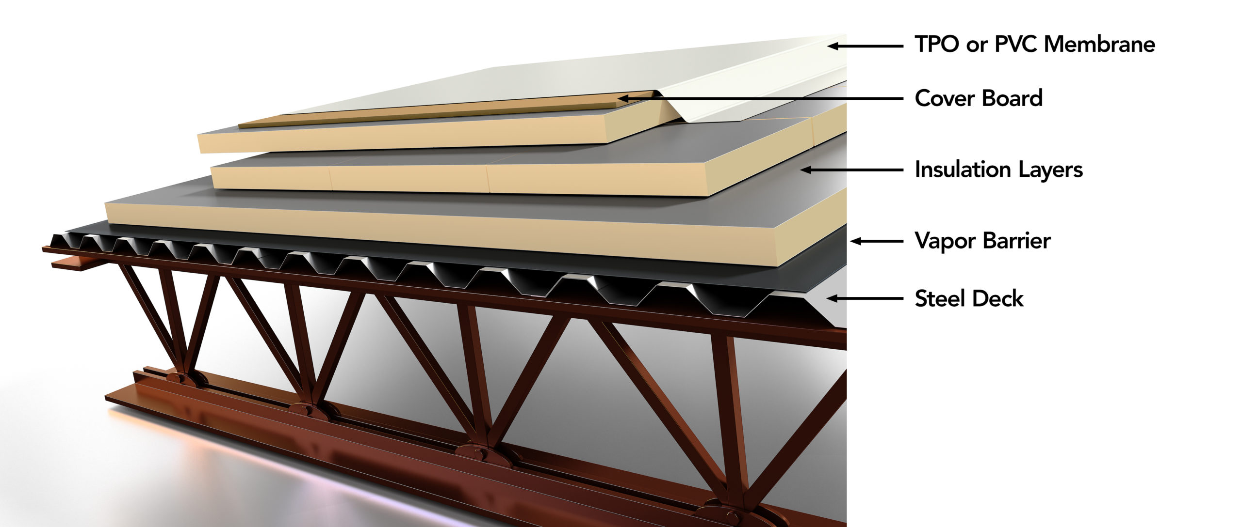 Ply Torch System Diagram Google Search Metal Deck Metal Roof | My XXX ...