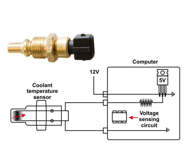 Coolant Temperature Sensor Wiring Diagram