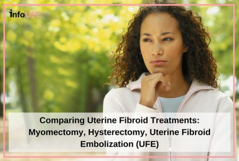 Uterine Fibroid Embolization Recovery | What to Expect