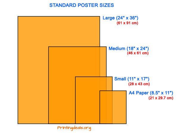 Standard Poster Size Dimensions And Design Guide Uk Banana Print | Free ...