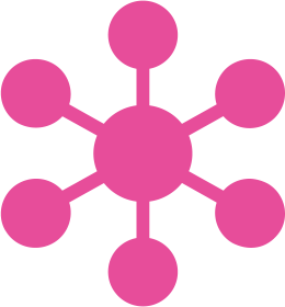 The diagram resembles a delightful dessert, with a central pink circle and six smaller pink circles connected around it, reminiscent of an ice cream franchise's playful design.