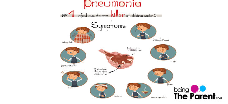 Pneumonia Infographic