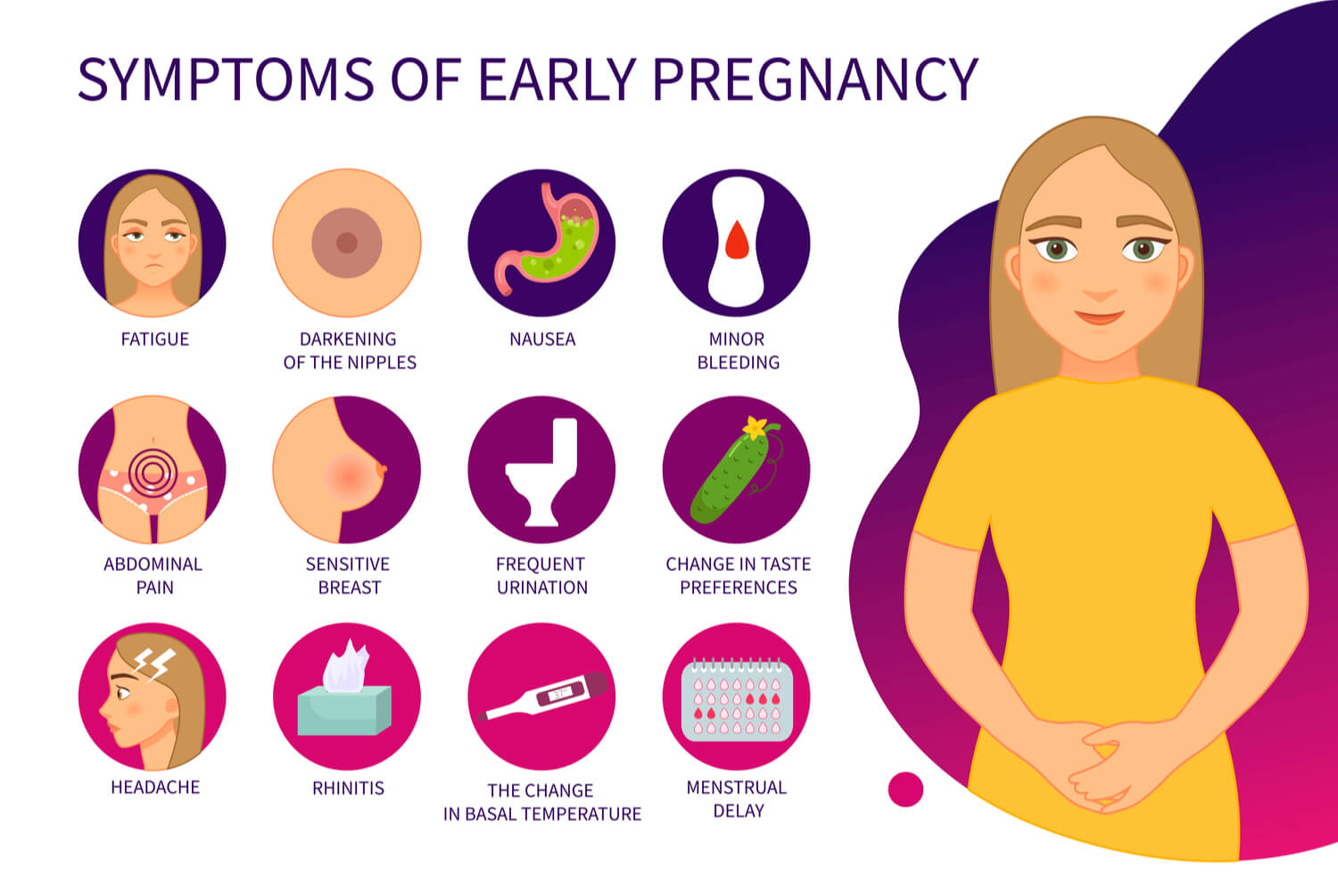 Very Early Pregnancy Symptoms