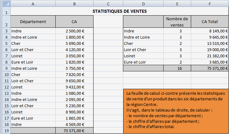 Excel - la fonction 