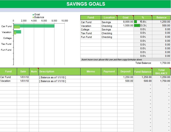 Savings Goal Tracker Excel Template